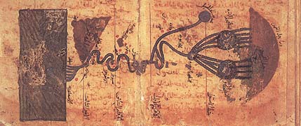 Forse la più antica carta geografica che rappresenta il Nilo